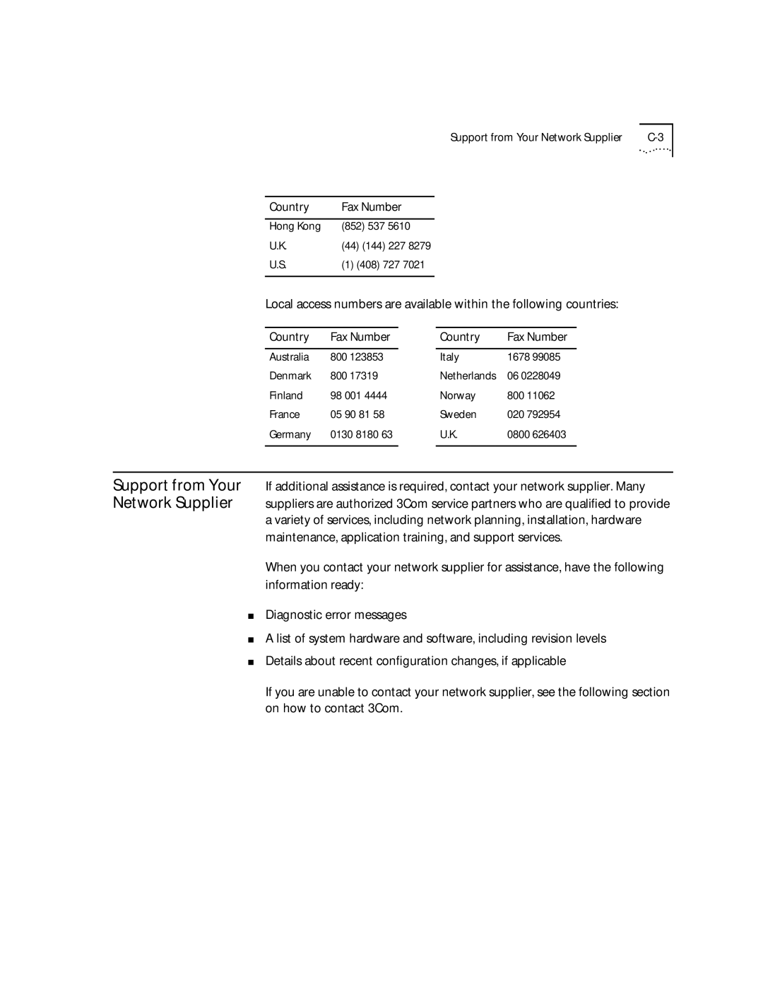 3Com 09-0704-001 manual Country Fax Number Hong Kong 852 537 