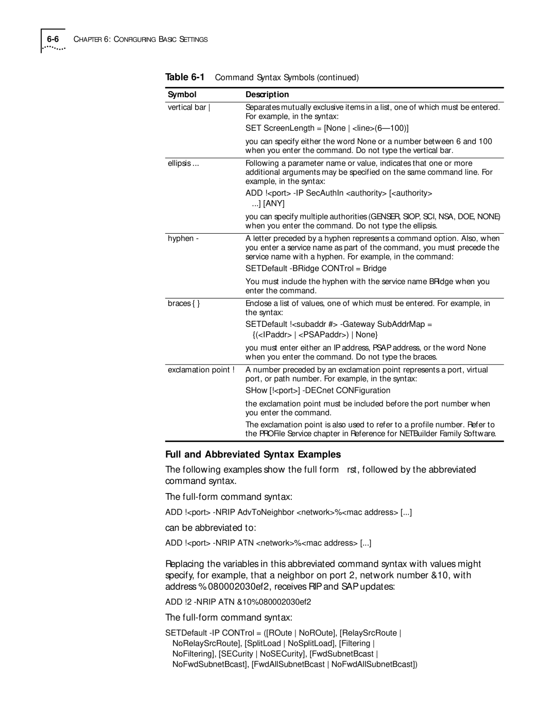 3Com 09-1324-000 manual Full and Abbreviated Syntax Examples, Can be abbreviated to, Symbol Description 