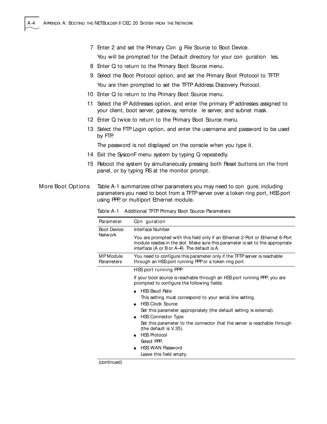 3Com 09-1324-000 manual Table A-1Additional Tftp Primary Boot Source Parameters 