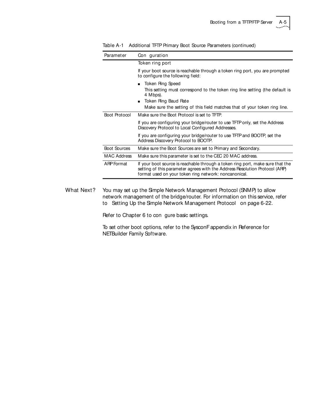 3Com 09-1324-000 manual Parameter Conﬁguration Token ring port 