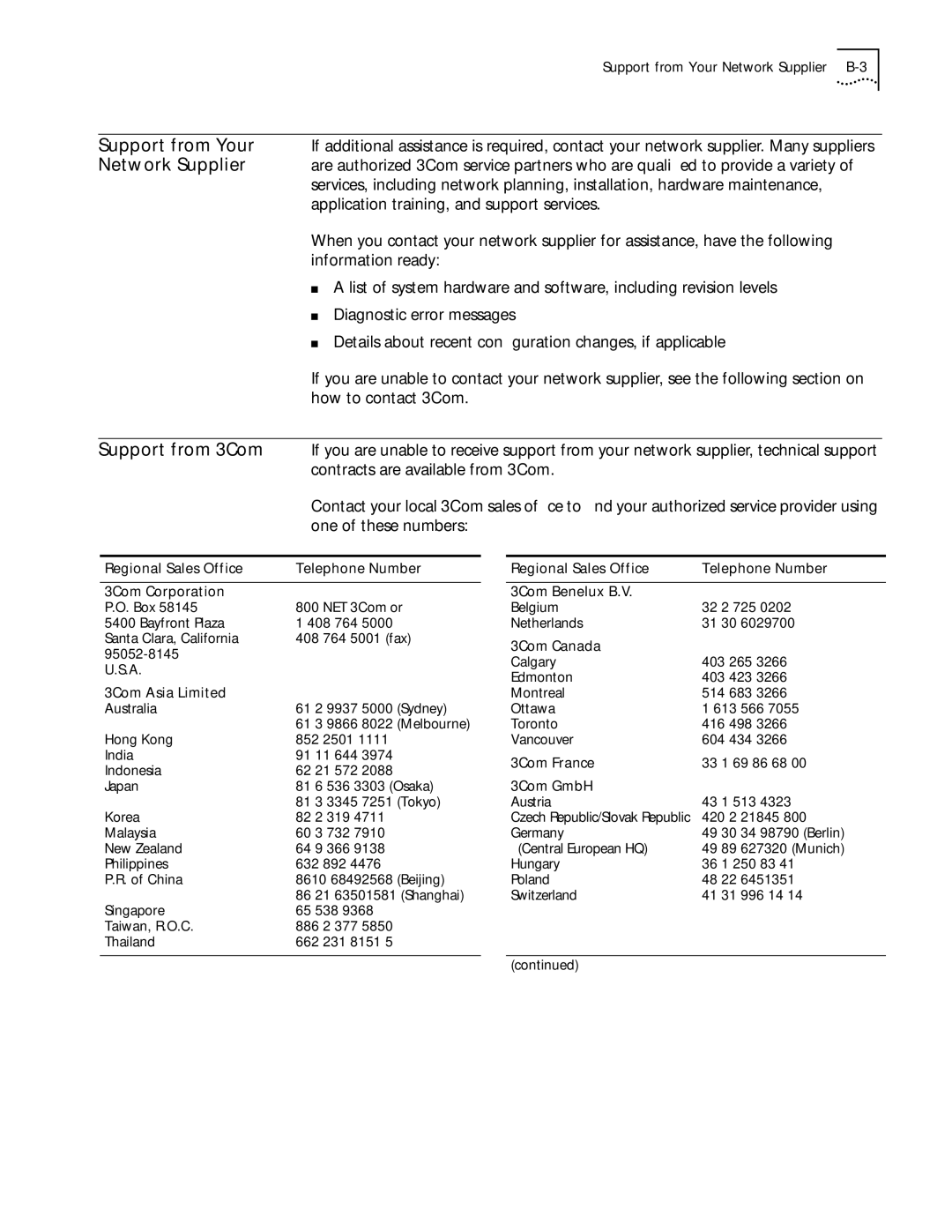 3Com 09-1324-000 Regional Sales Office Telephone Number 3Com Corporation, 3Com Asia Limited, 3Com Canada, 3Com France 