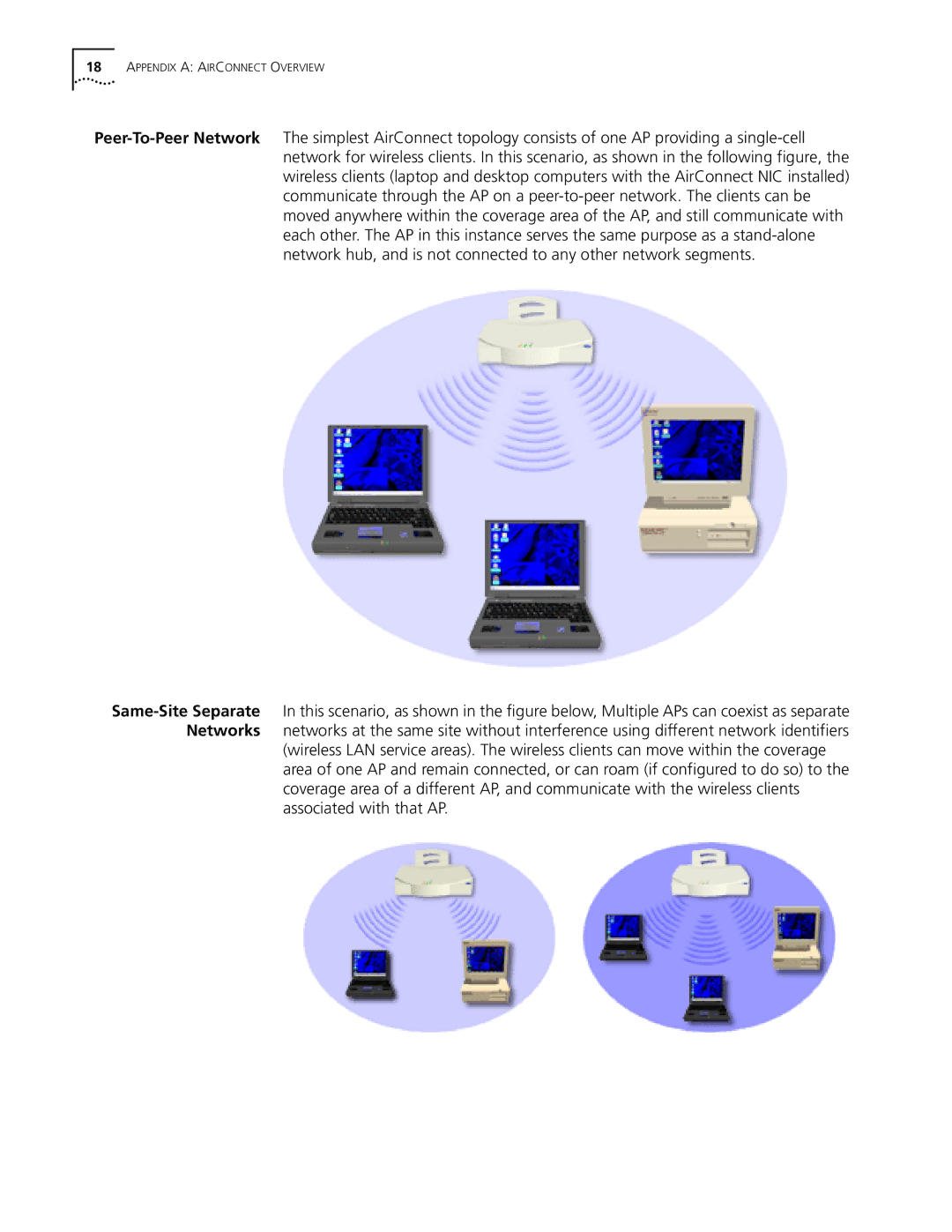 3Com 09-1765-001 manual Appendix a Airconnect Overview 