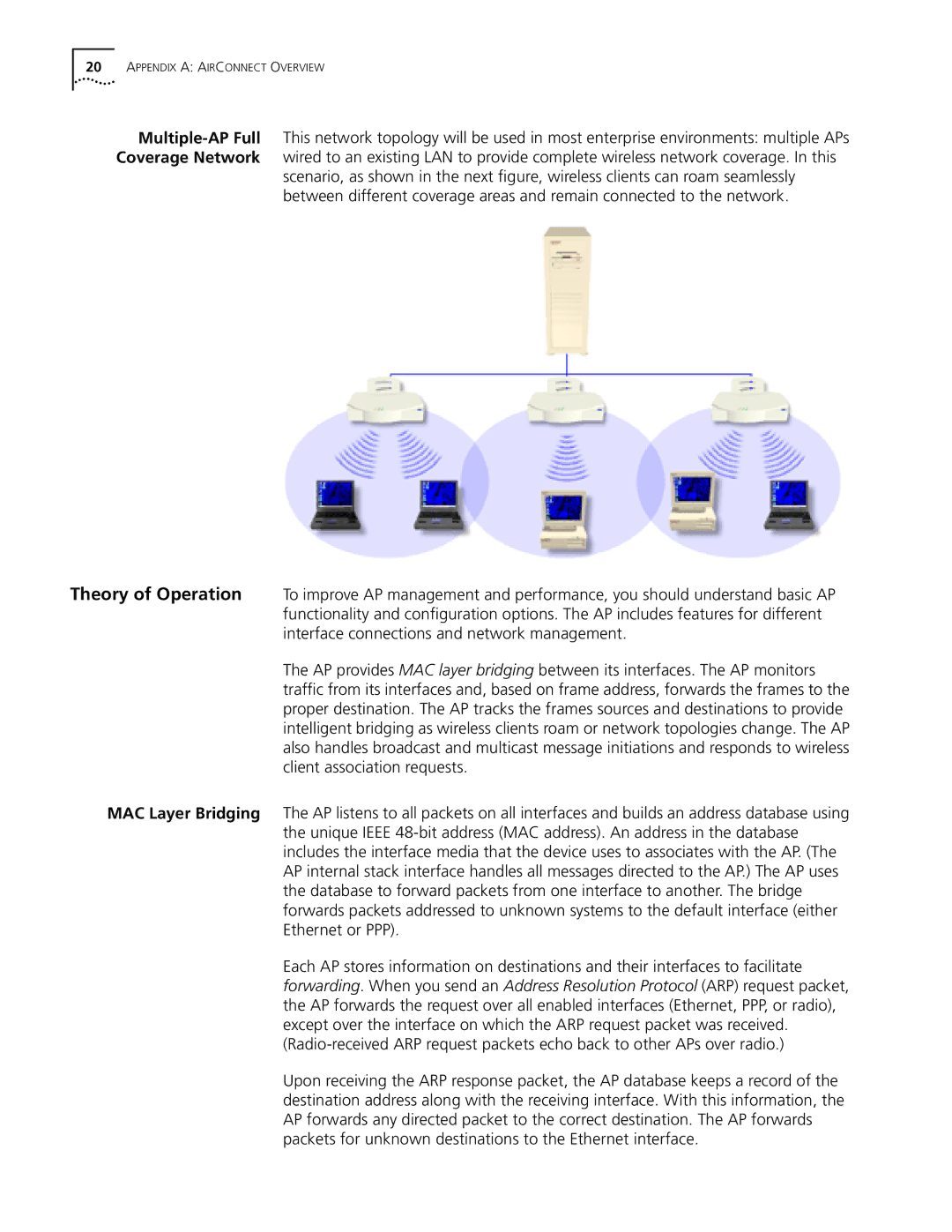 3Com 09-1765-001 manual Appendix a Airconnect Overview 