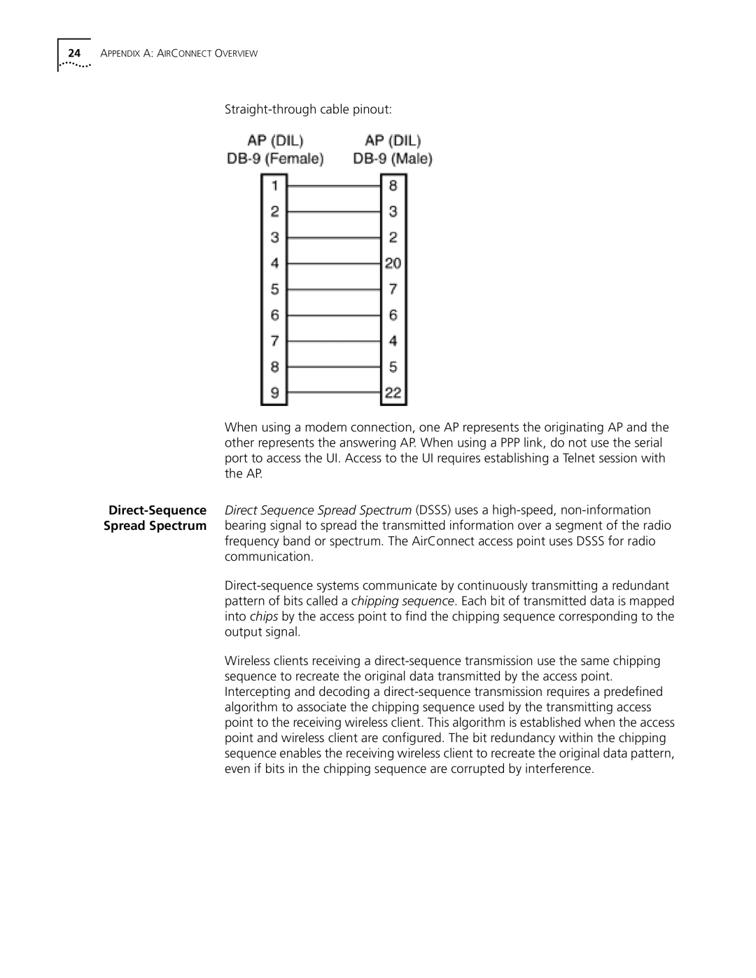 3Com 09-1765-001 manual Appendix a Airconnect Overview 