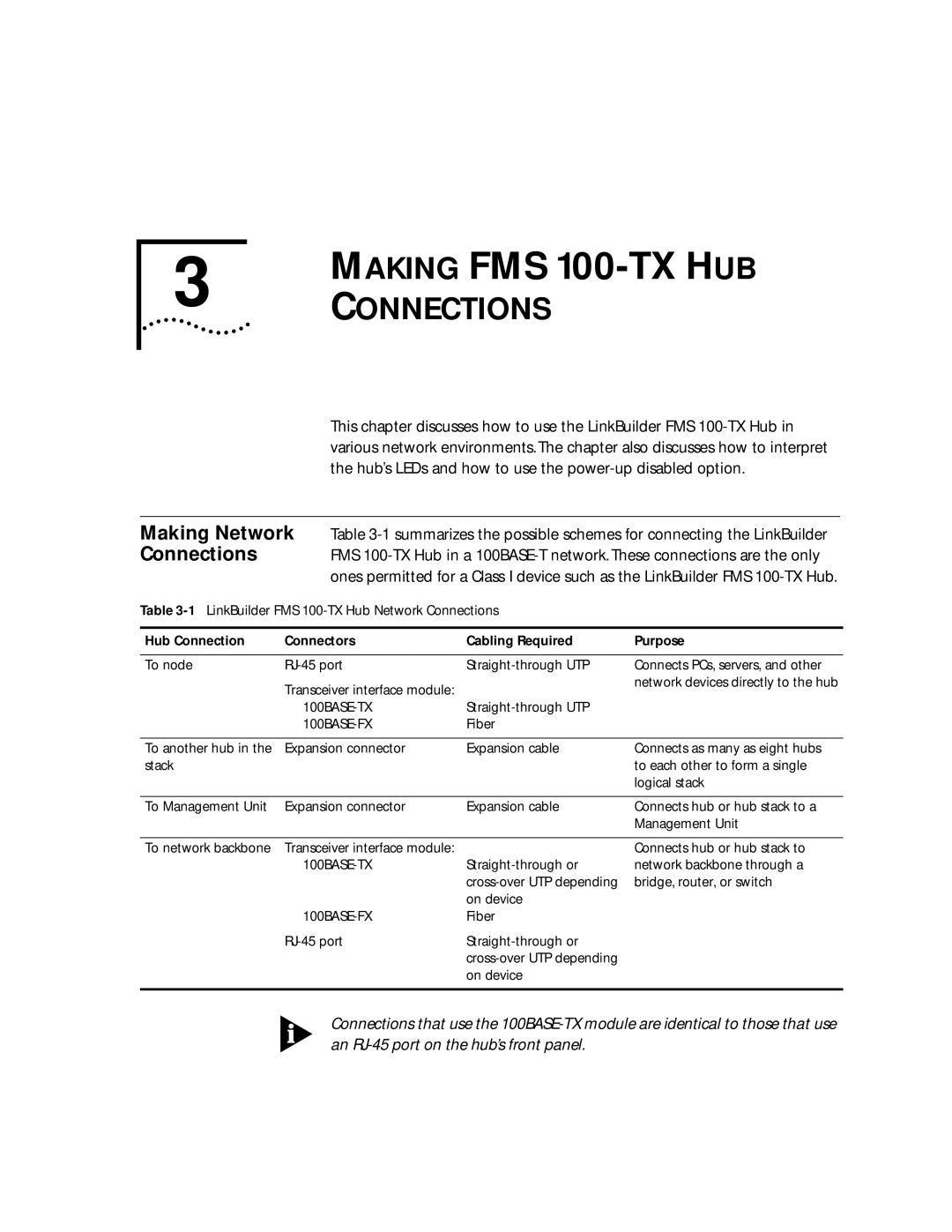 3Com 100 TX manual Aking FMS 100-TX H UB, Connections 