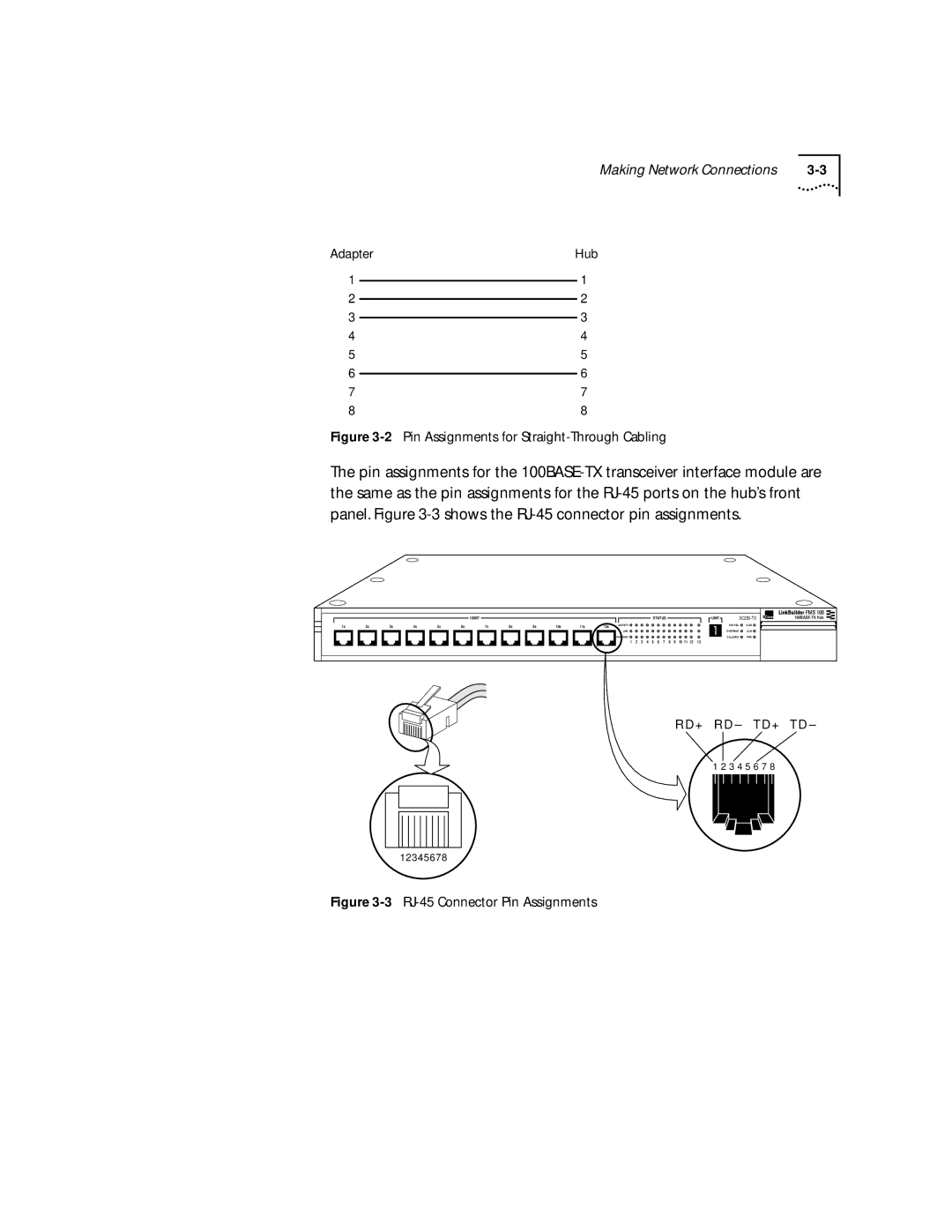 3Com 100 TX manual RJ-45 Connector Pin Assignments 