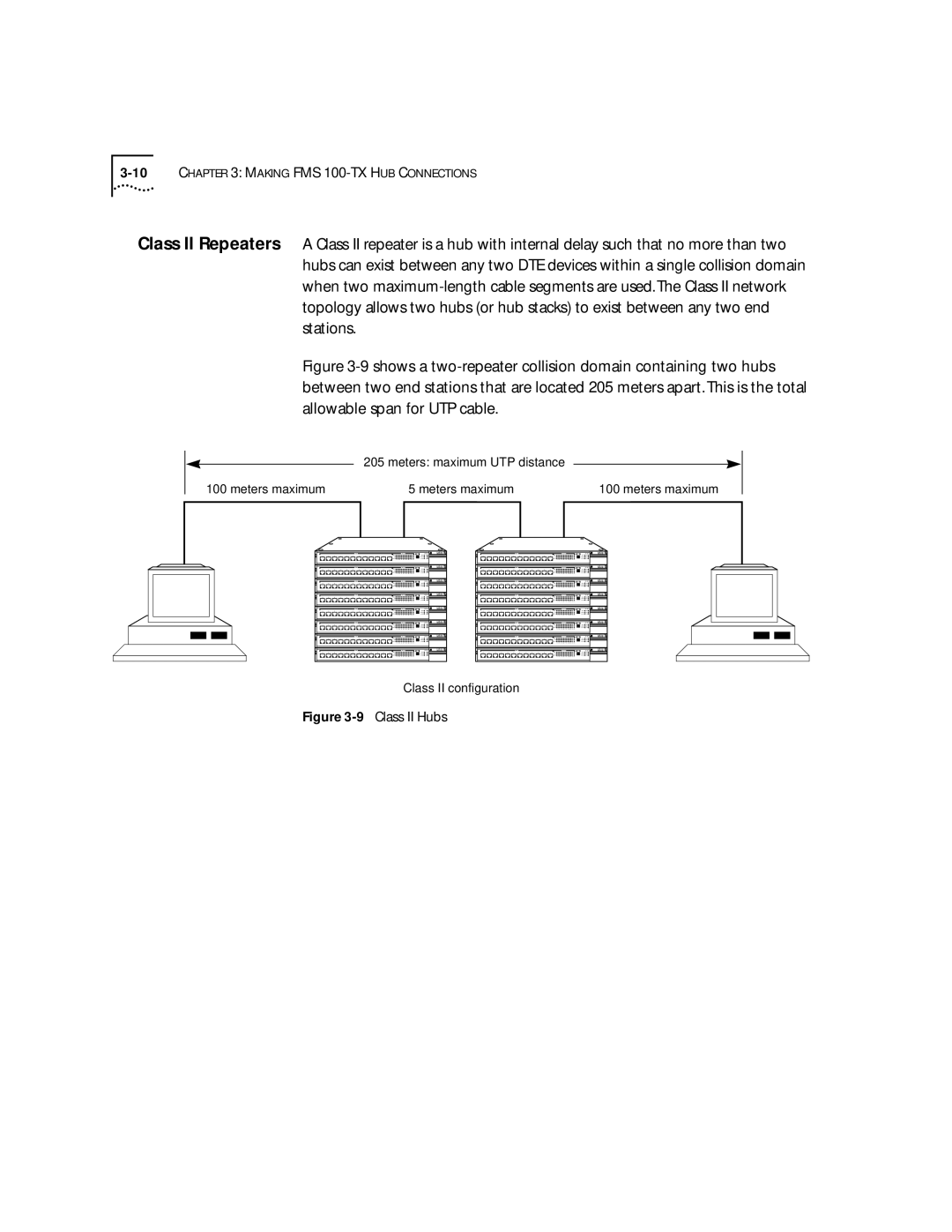 3Com 100 TX manual Class II Hubs 