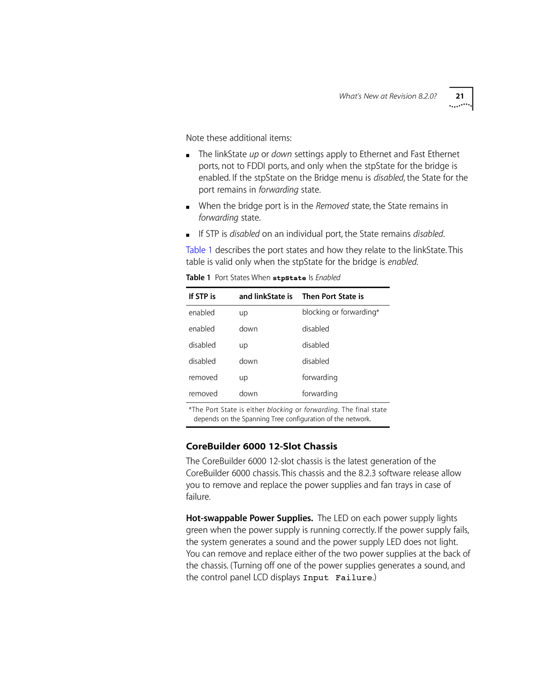 3Com 10002211 manual What’s New at Revision 8.2.0? 