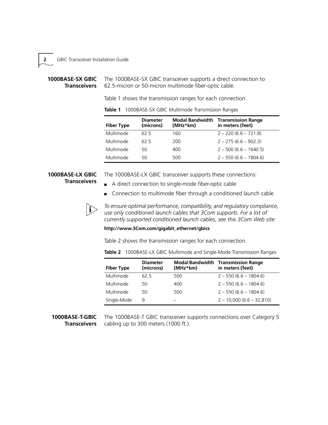 3Com 1000BASE-T-GBIC manual Shows the transmission ranges for each connection 