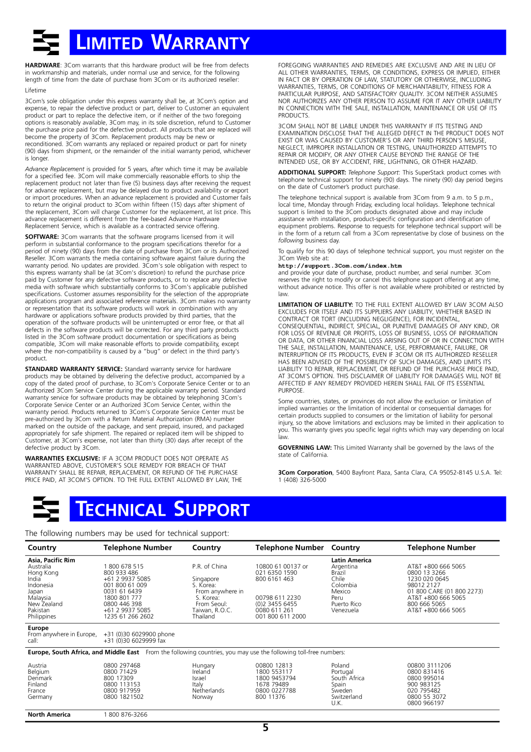 3Com 1000BASE manual Limited Warranty, Technical Support, Country Telephone Number 