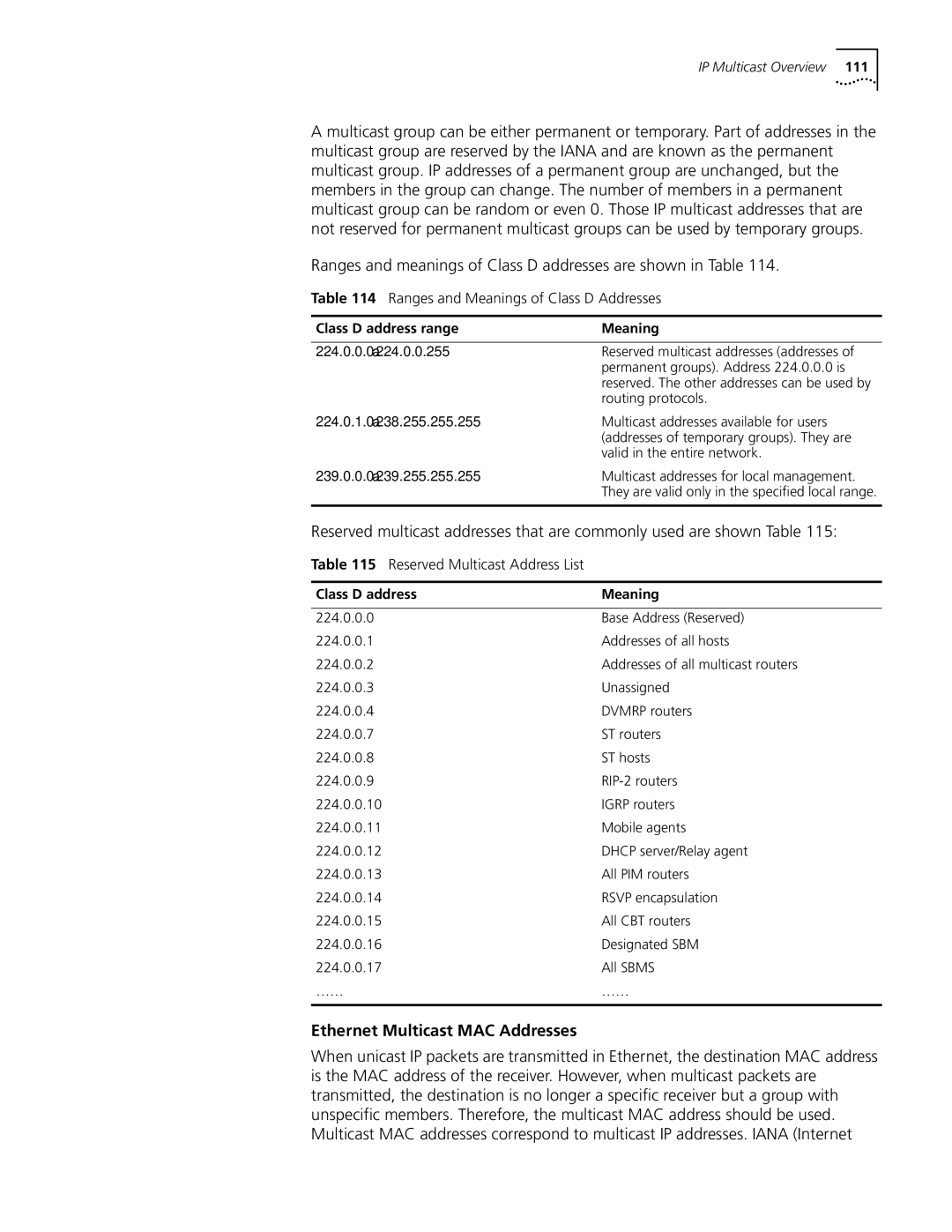 3Com 10014298 manual Ranges and meanings of Class D addresses are shown in Table, Ethernet Multicast MAC Addresses 