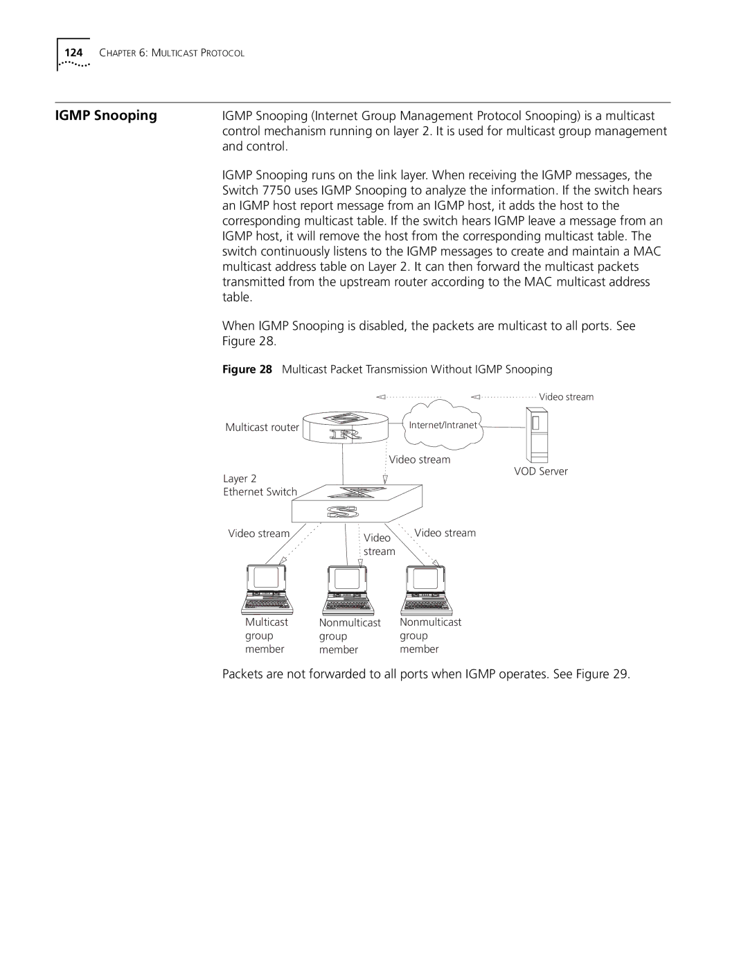 3Com 10014298 manual Igmp Snooping 