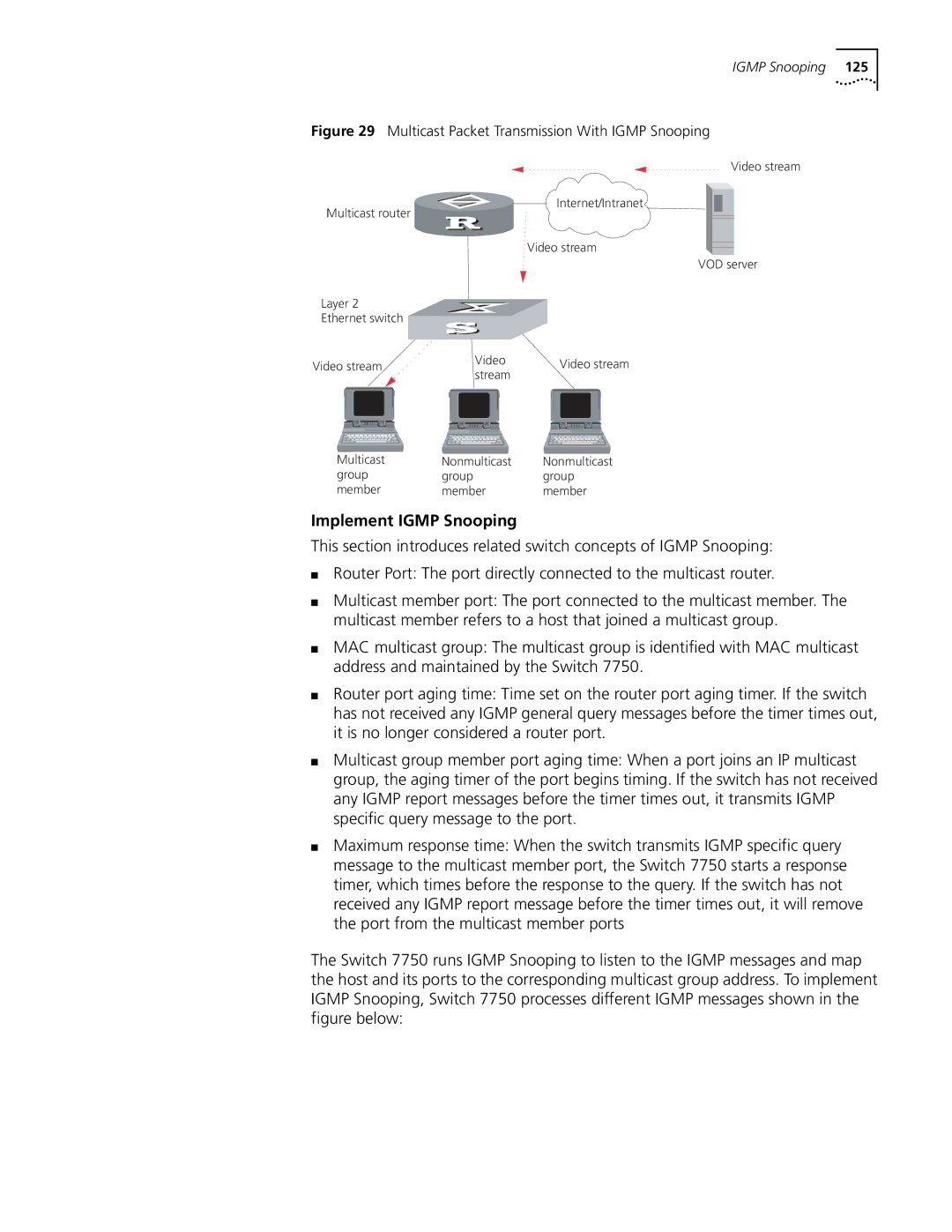 3Com 10014298 manual Implement Igmp Snooping, Multicast Packet Transmission With Igmp Snooping 