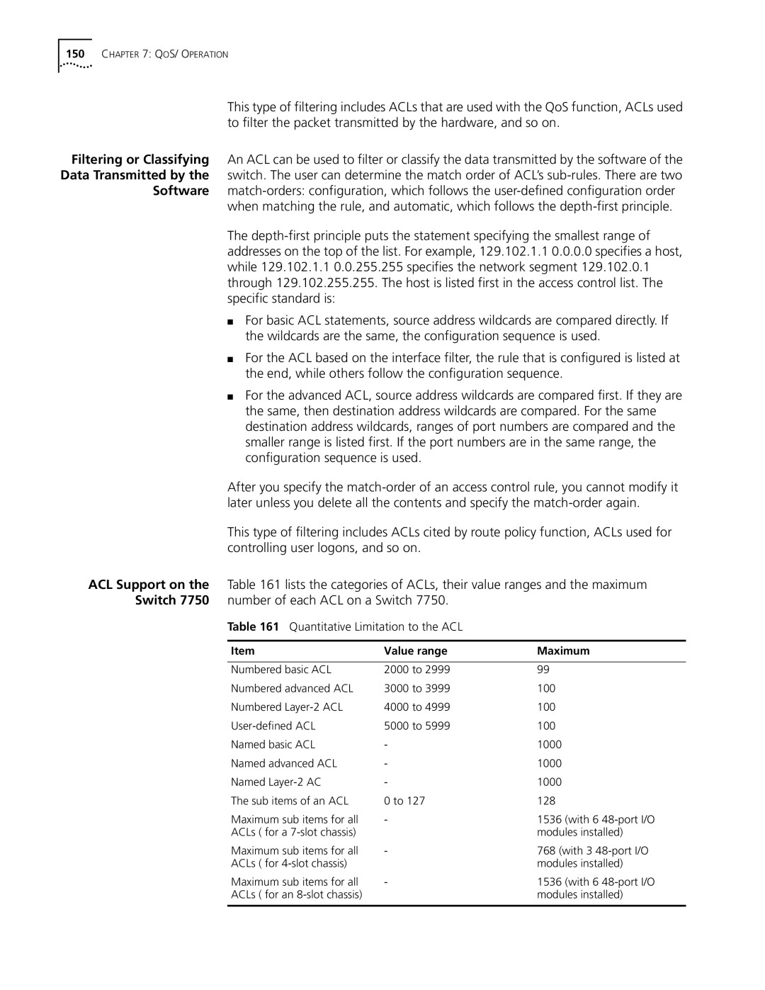 3Com 10014298 manual Quantitative Limitation to the ACL, Value range Maximum 