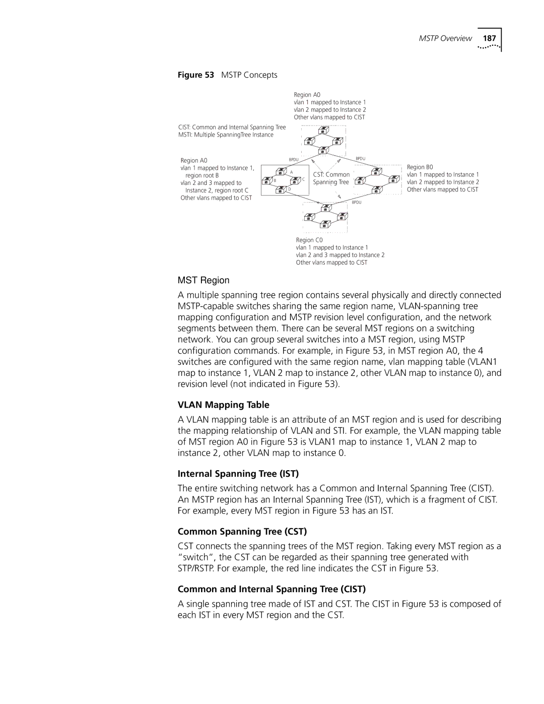 3Com 10014298 manual MST Region, Vlan Mapping Table, Internal Spanning Tree IST, Common Spanning Tree CST 