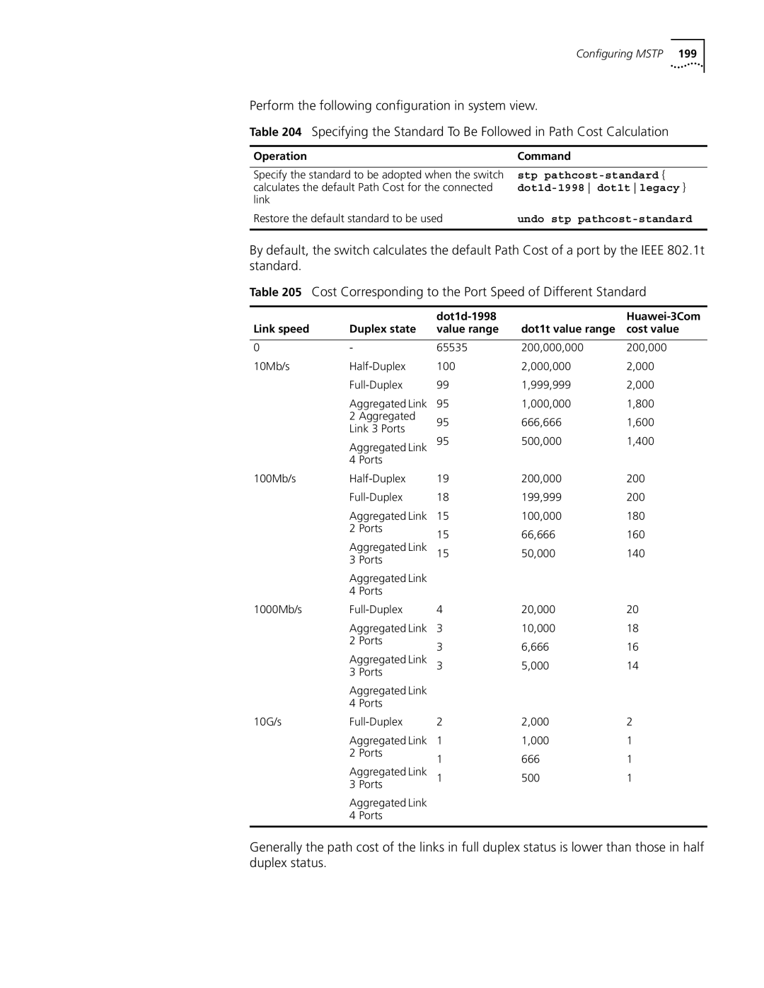 3Com 10014298 manual Stp pathcost-standard, Calculates the default Path Cost for the connected, Dot1d-1998 dot1t legacy 