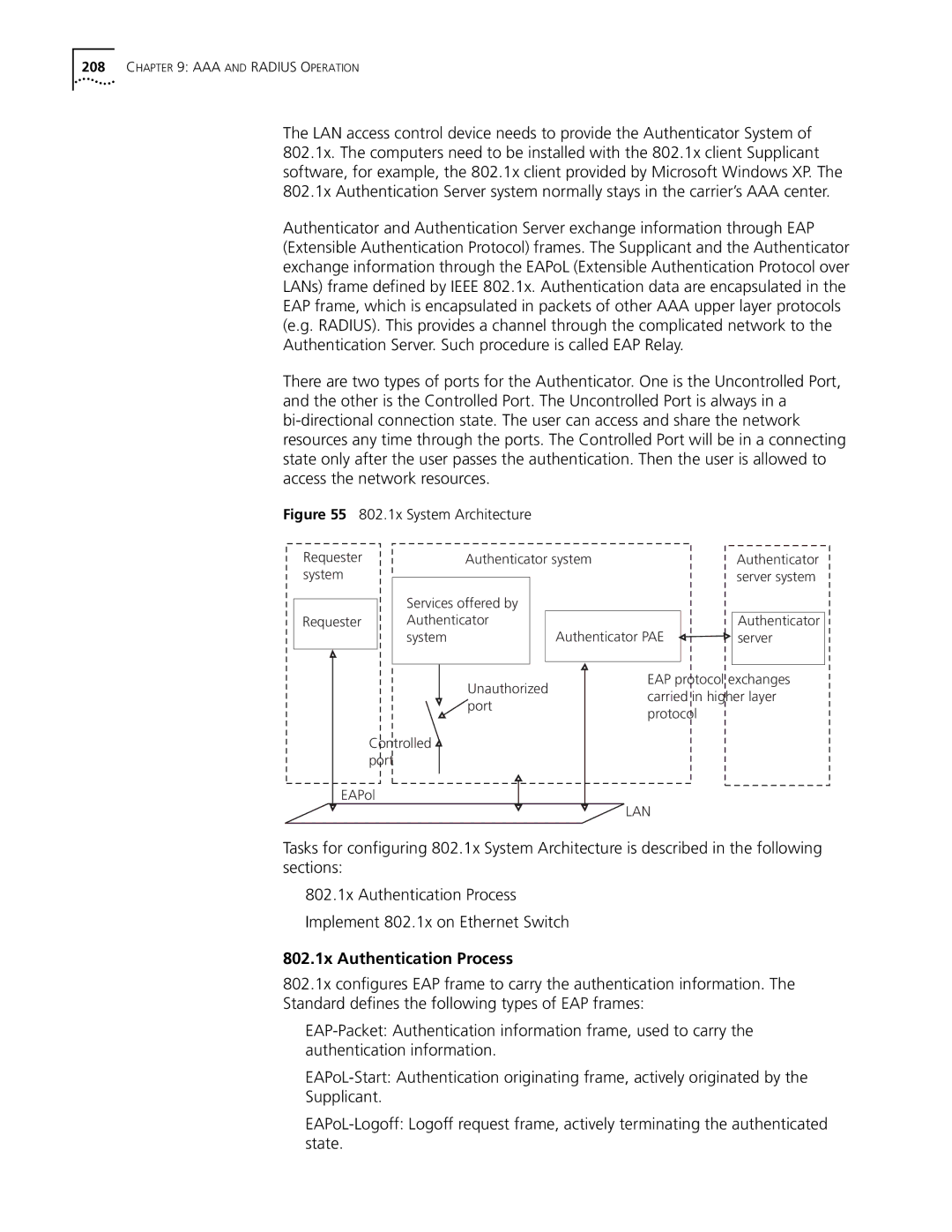 3Com 10014298 manual 802.1x Authentication Process, 802.1x System Architecture 