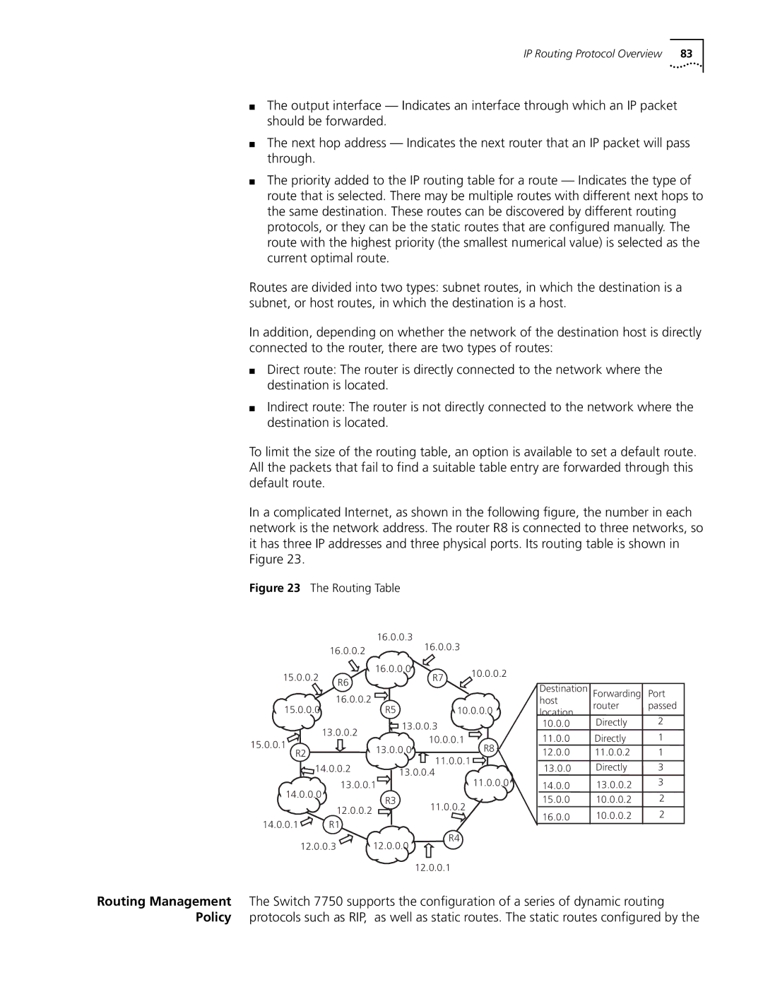 3Com 10014298 manual Routing Table 