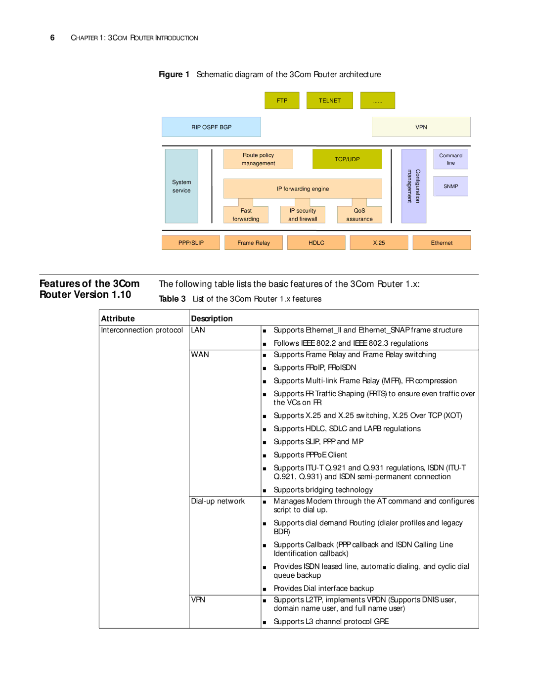 3Com 10014299 manual Features of the 3Com, Router Version, Following table lists the basic features of the 3Com Router 