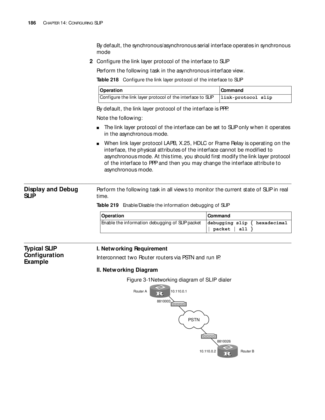 3Com 10014299 manual Typical Slip, Time, Interconnect two Router routers via Pstn and run IP, Networking Requirement 