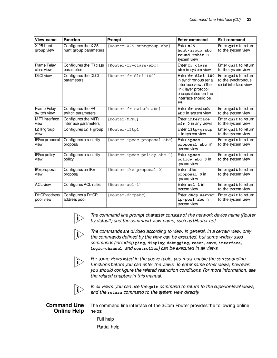 3Com 10014299 manual Helps, Full help, Partial help 