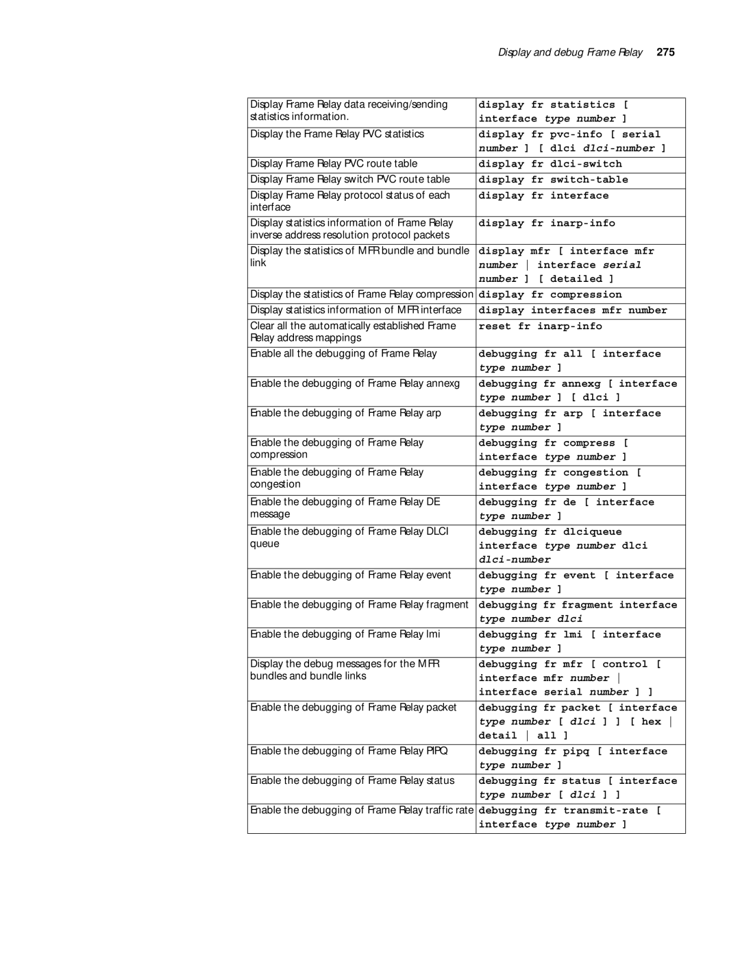 3Com 10014299 manual Number dlci dlci-number, Number interface serial, Mfr number, Type number dlci hex 