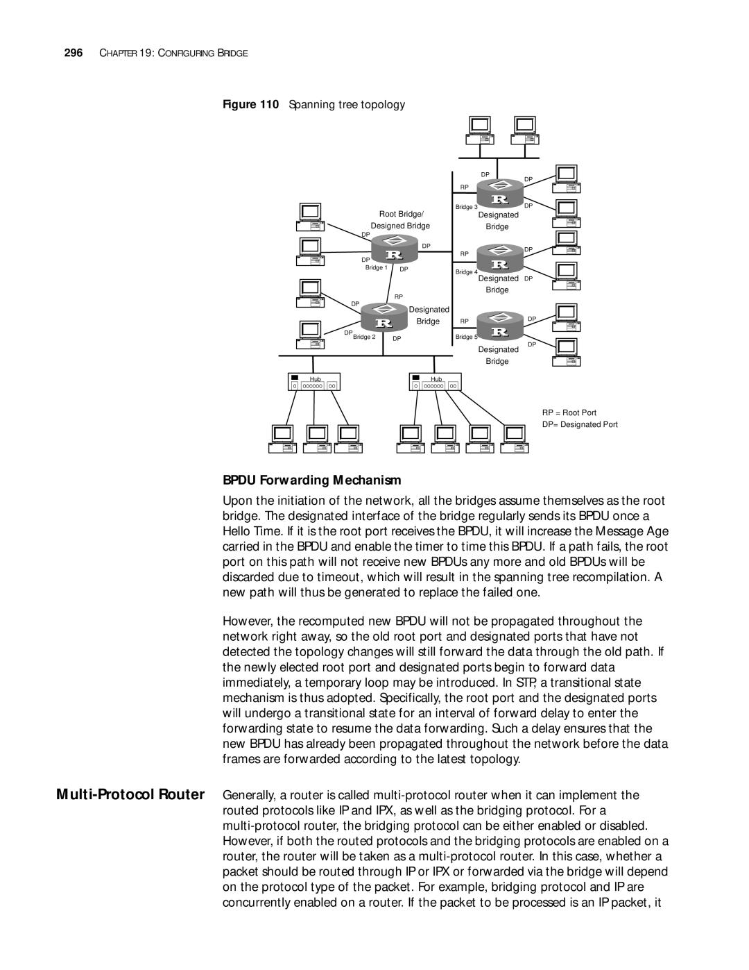 3Com 10014299 manual Bpdu Forwarding Mechanism, Spanning tree topology 