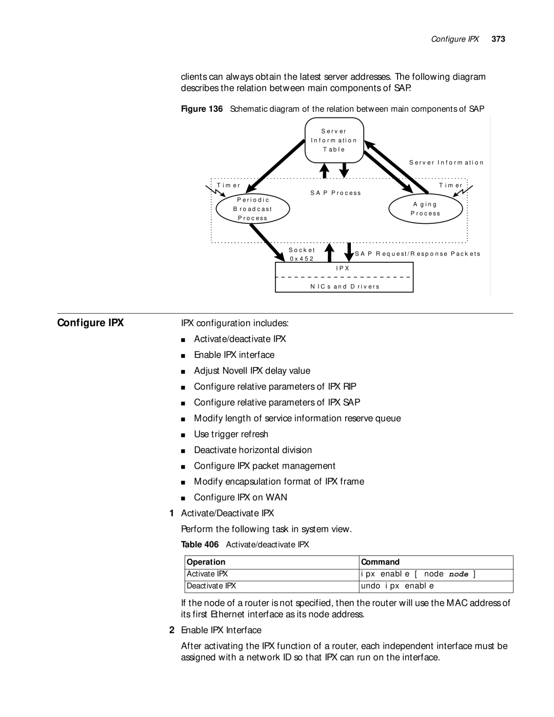 3Com 10014299 Configure IPX, Modify length of service information reserve queue, Configure relative parameters of IPX SAP 