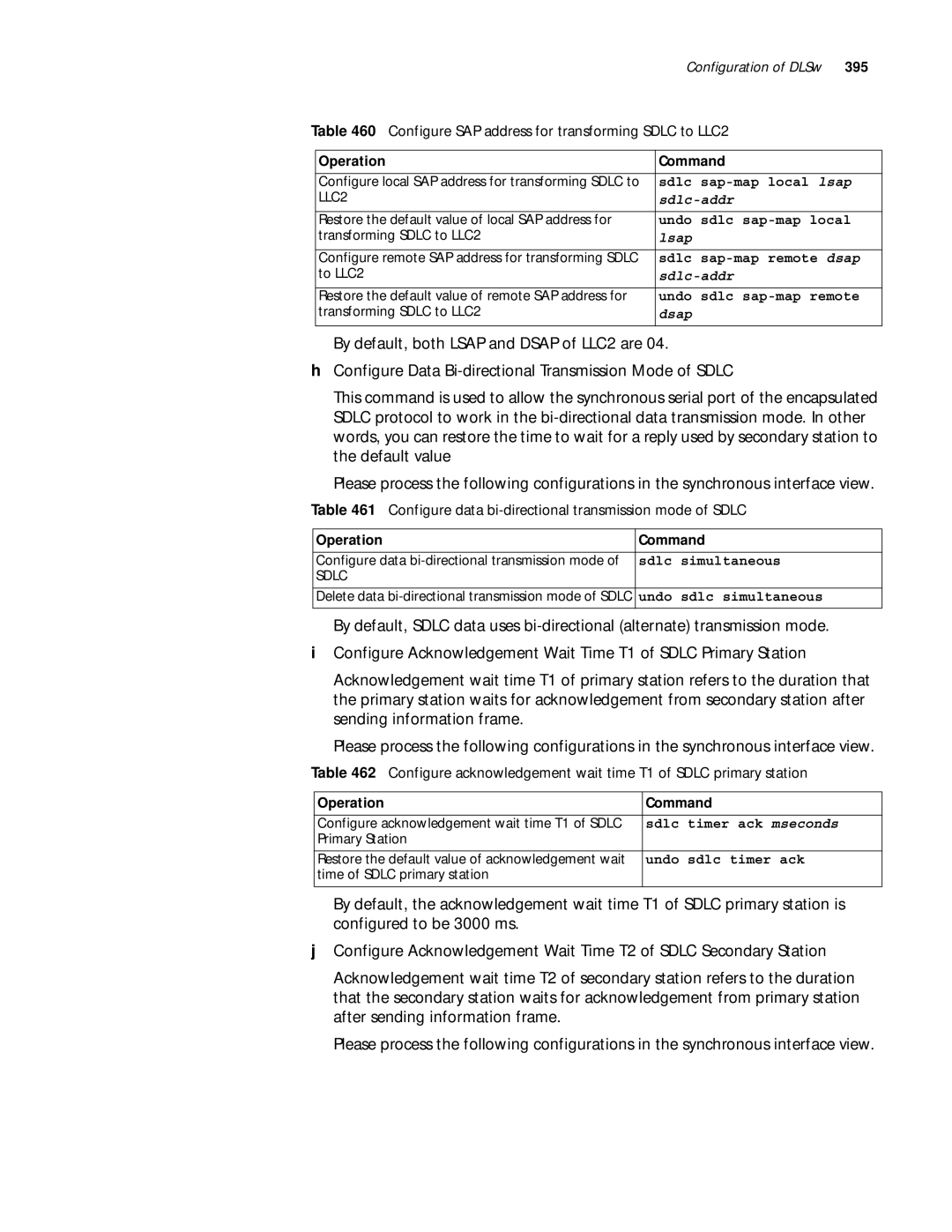 3Com 10014299 Configure SAP address for transforming Sdlc to LLC2, Configure data bi-directional transmission mode of Sdlc 