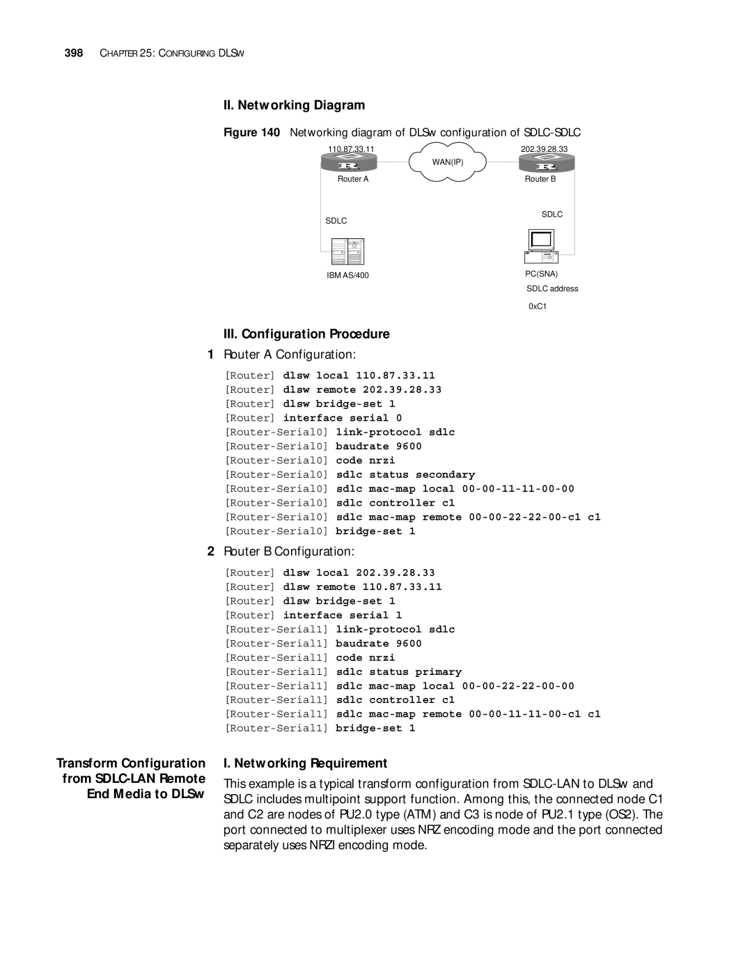 3Com 10014299 manual Networking diagram of DLSw configuration of SDLC-SDLC 