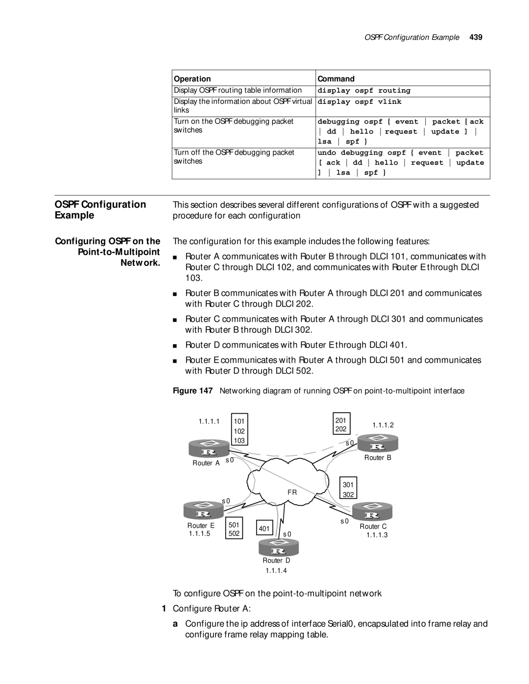 3Com 10014299 manual Ospf Configuration Example, Configuring Ospf on the Point-to-Multipoint Network 