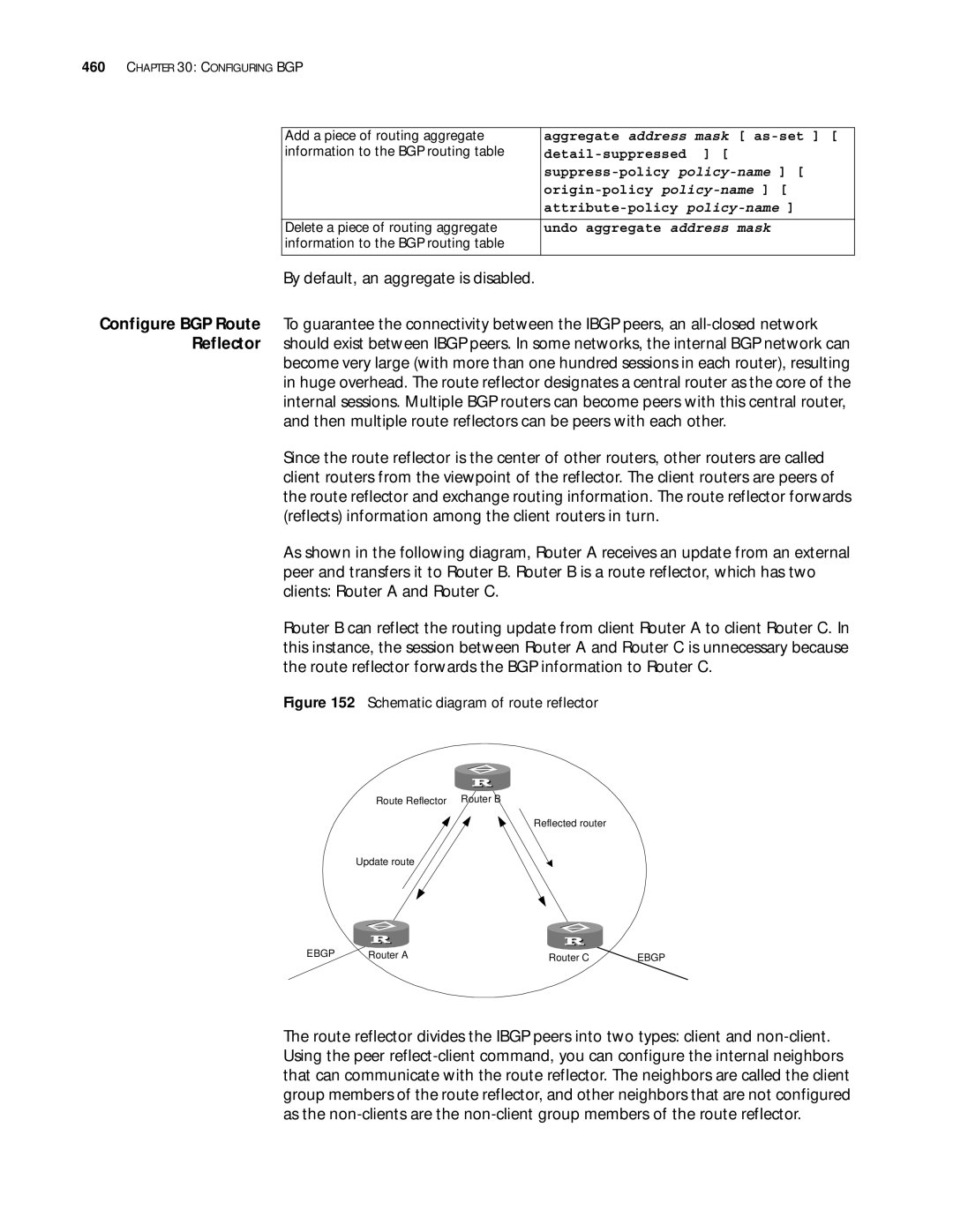 3Com 10014299 manual By default, an aggregate is disabled, Aggregate address mask, As-set, Undo aggregate address 