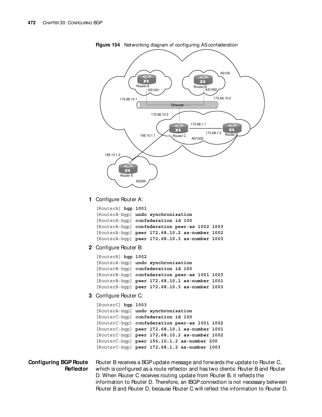 3Com 10014299 manual Networking diagram of configuring AS confederation 