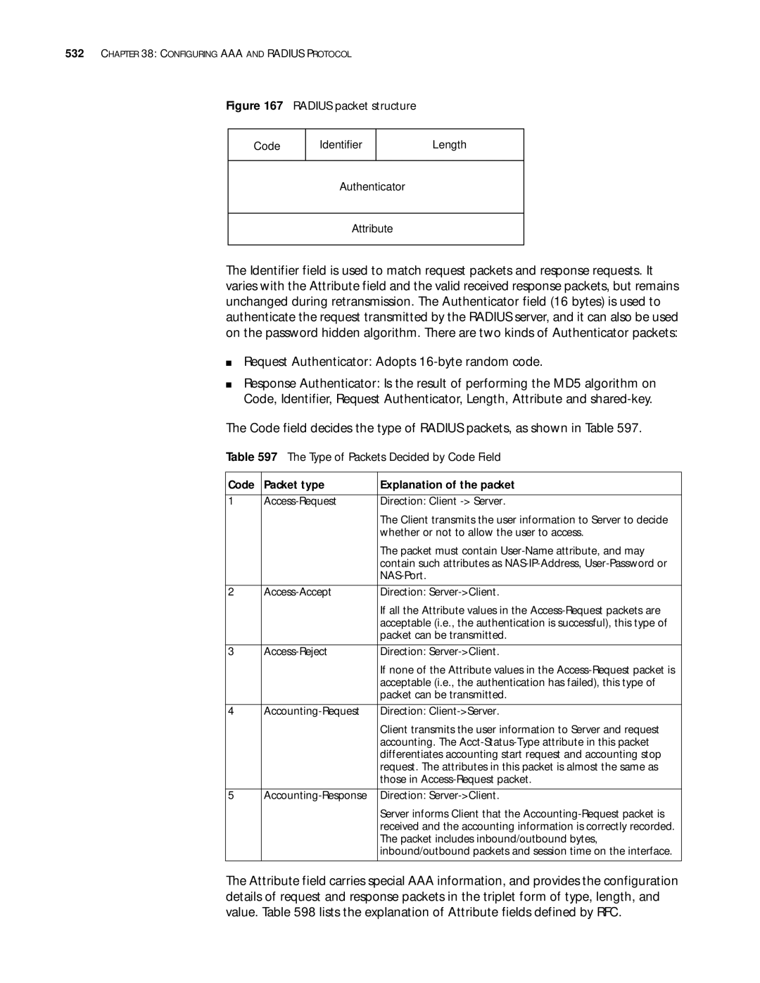 3Com 10014299 manual Request Authenticator Adopts 16-byte random code, Type of Packets Decided by Code Field 