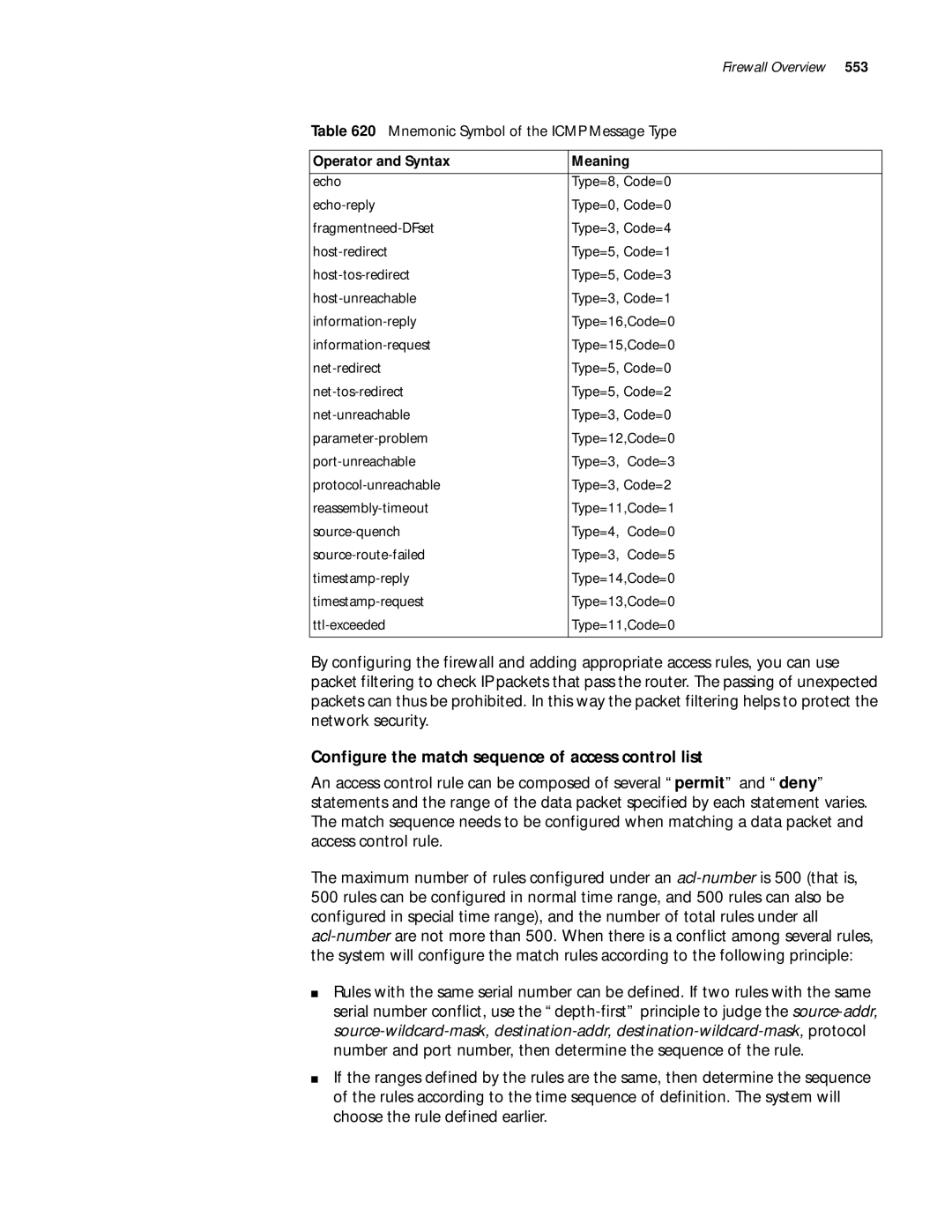 3Com 10014299 manual Configure the match sequence of access control list, Mnemonic Symbol of the Icmp Message Type 