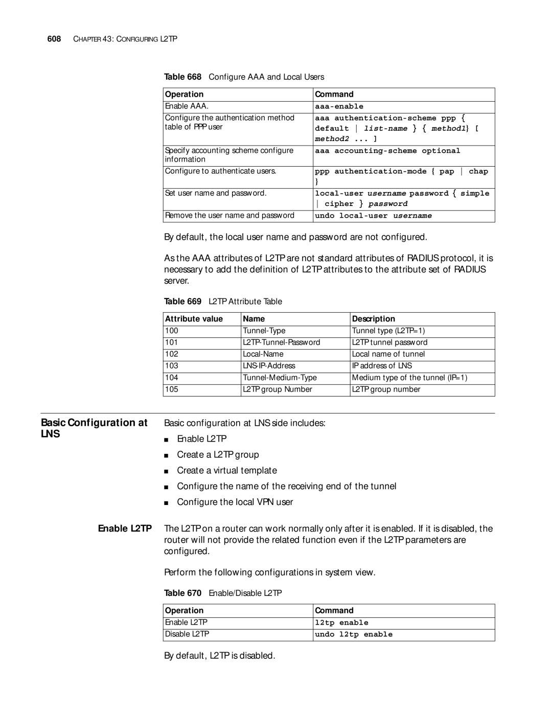 3Com 10014299 By default, L2TP is disabled, Configure AAA and Local Users, L2TP Attribute Table, Default list-name method1 