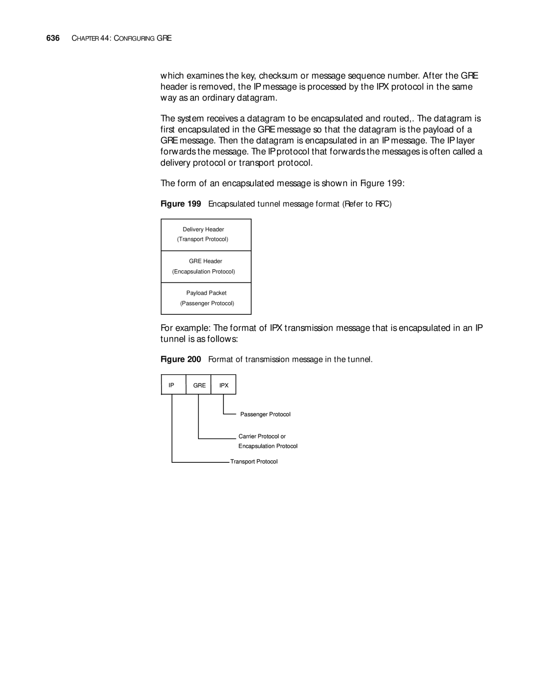 3Com 10014299 manual Encapsulated tunnel message format Refer to RFC 