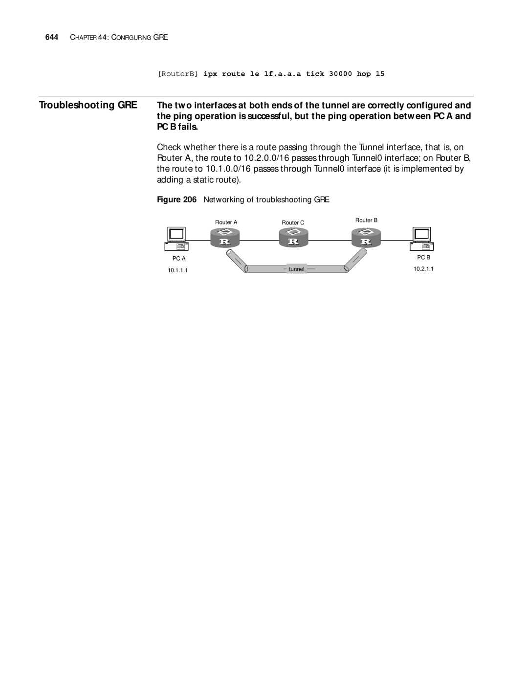 3Com 10014299 manual Networking of troubleshooting GRE, RouterB ipx route 1e 1f.a.a.a tick 30000 hop 