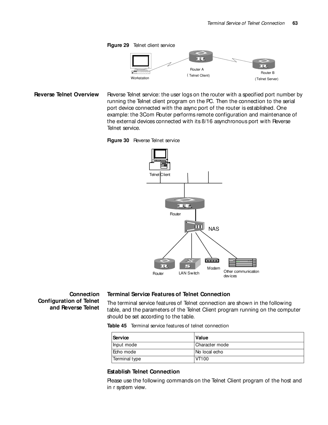 3Com 10014299 manual Establish Telnet Connection, Terminal service features of telnet connection, Service Value 