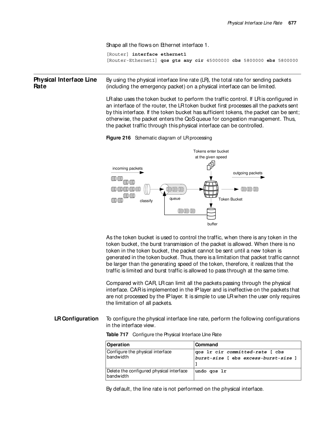 3Com 10014299 manual Physical Interface Line, Rate, Shape all the flows on Ethernet interface 