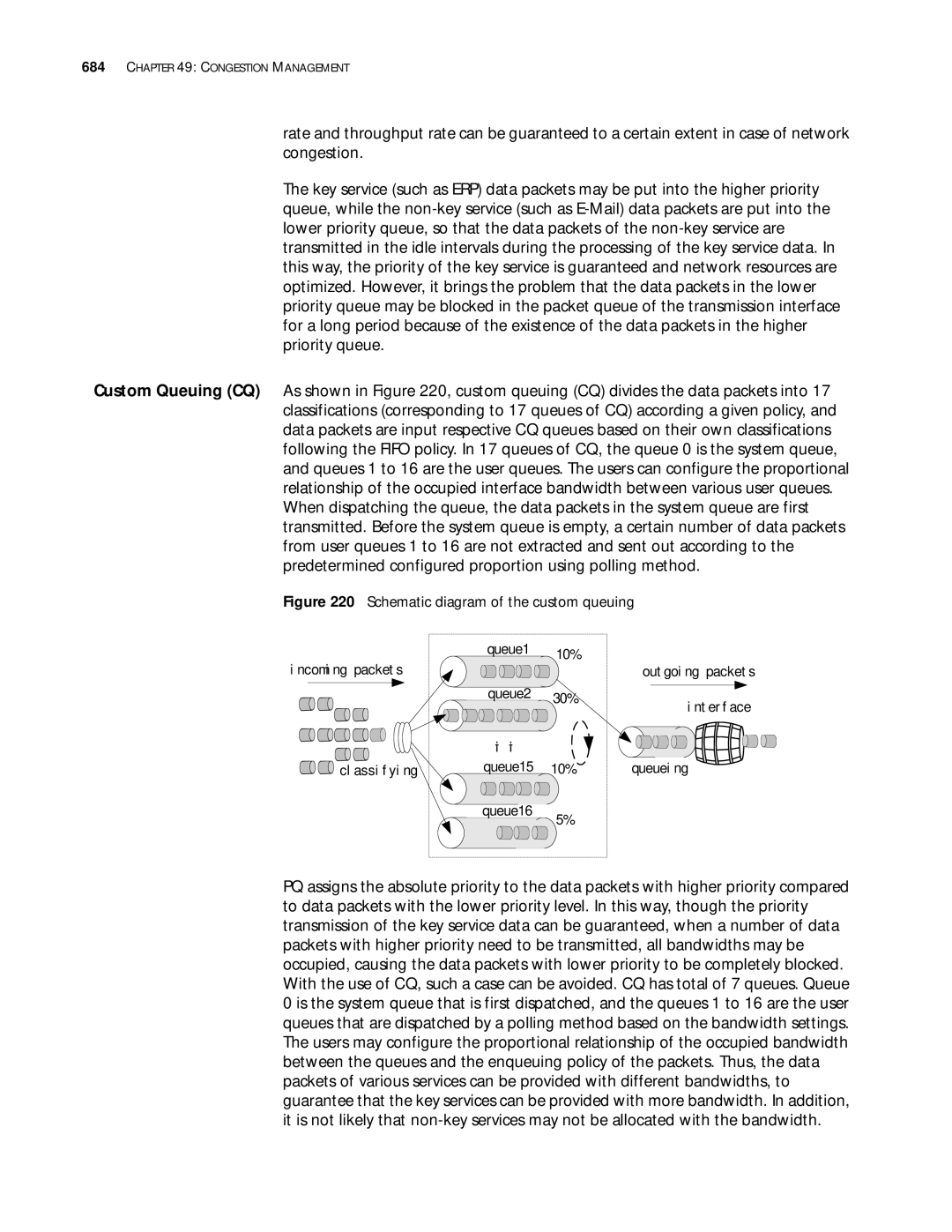 3Com 10014299 manual Schematic diagram of the custom queuing 