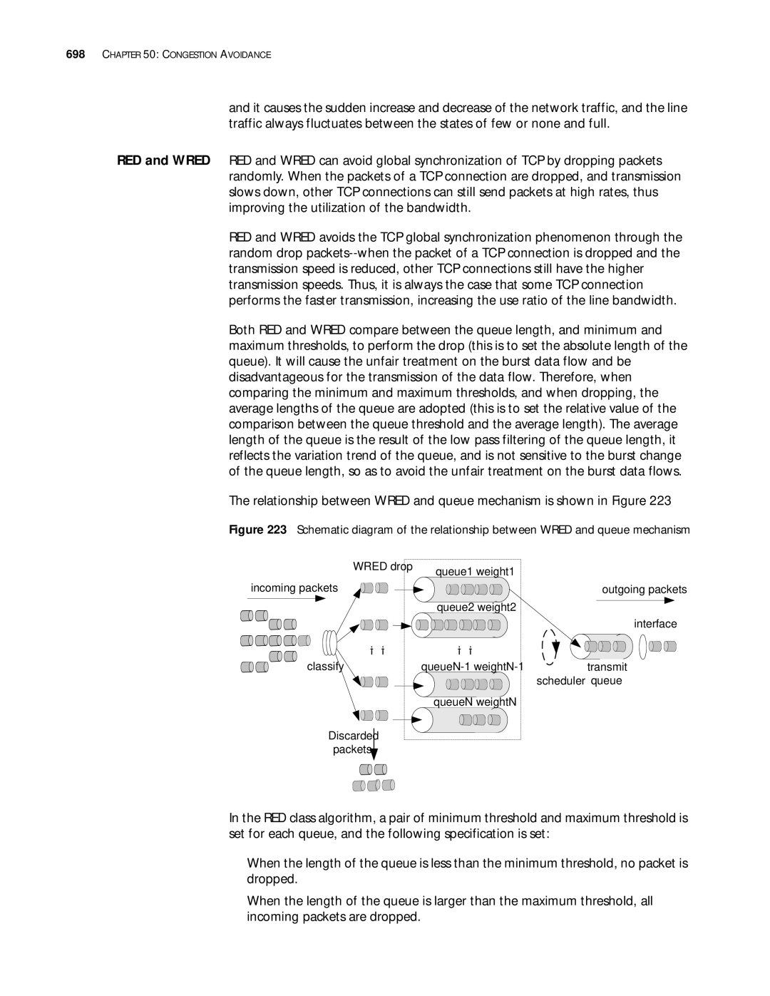 3Com 10014299 manual Congestion Avoidance 