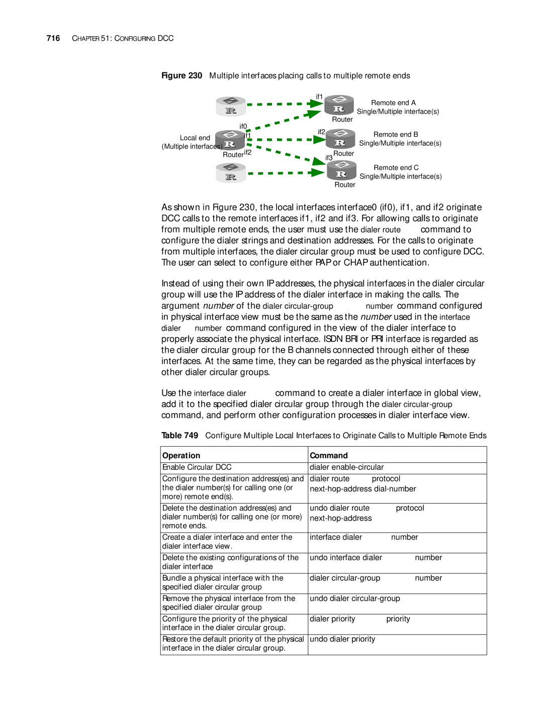 3Com 10014299 Undo interface dialer number, Dialer circular-group number, Undo dialer circular-group, Undo dialer priority 