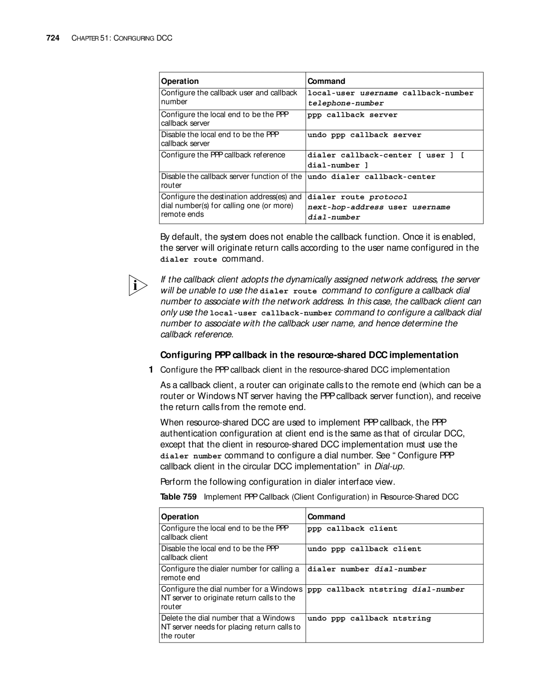 3Com 10014299 manual Command, Telephone-number, Next-hop-address user username, Dial-number 