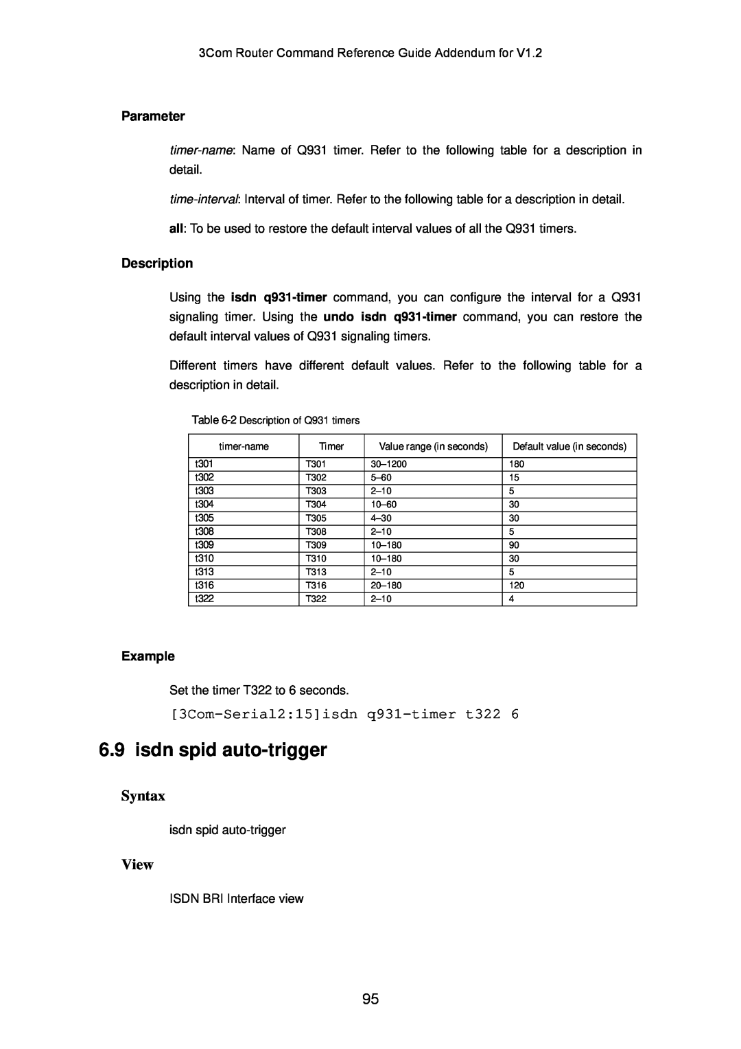 3Com 10014302 manual isdn spid auto-trigger, Syntax, View, Parameter, Description, Example 