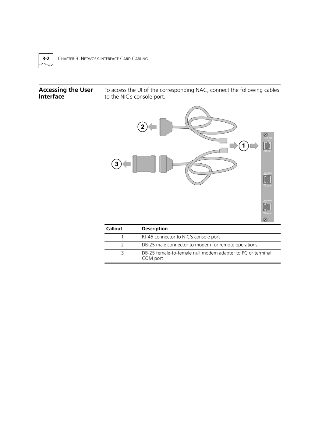 3Com 10/100BASE-T manual Accessing the User, Interface, Callout Description 