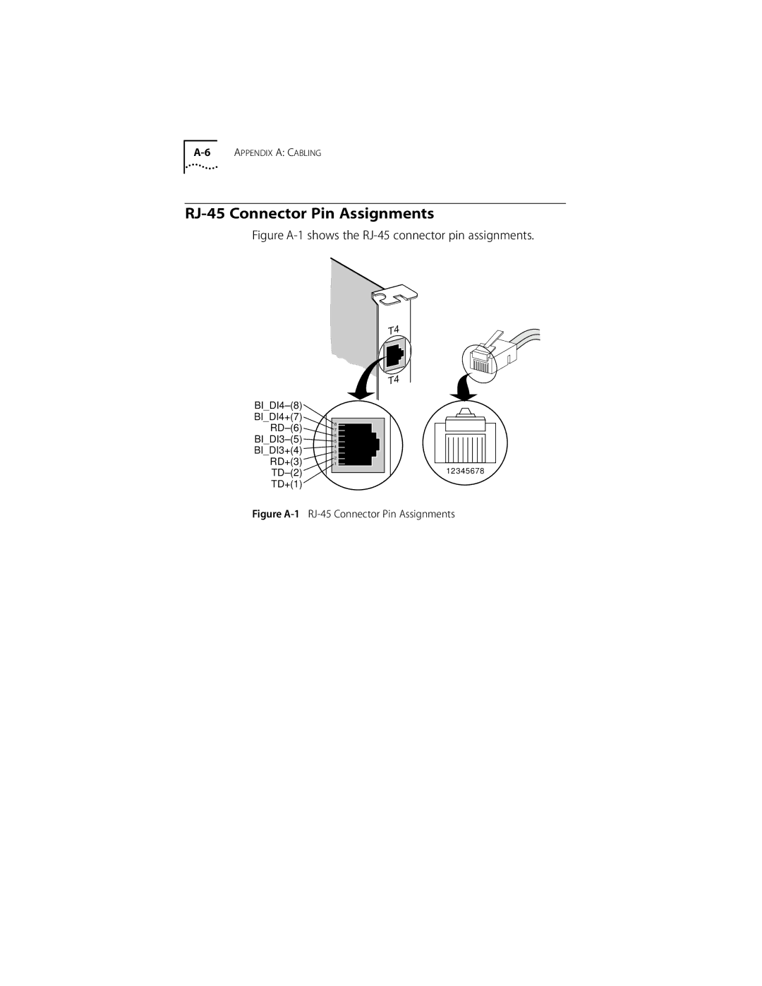 3Com 10/100BASE-T4 PCI manual RJ-45 Connector Pin Assignments, Figure A-1 shows the RJ-45 connector pin assignments 