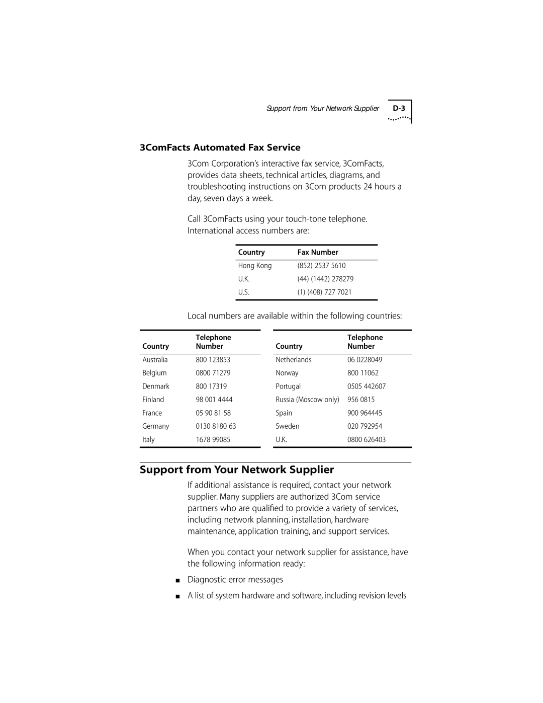 3Com 10/100BASE-T4 manual Support from Your Network Supplier, 3ComFacts Automated Fax Service 