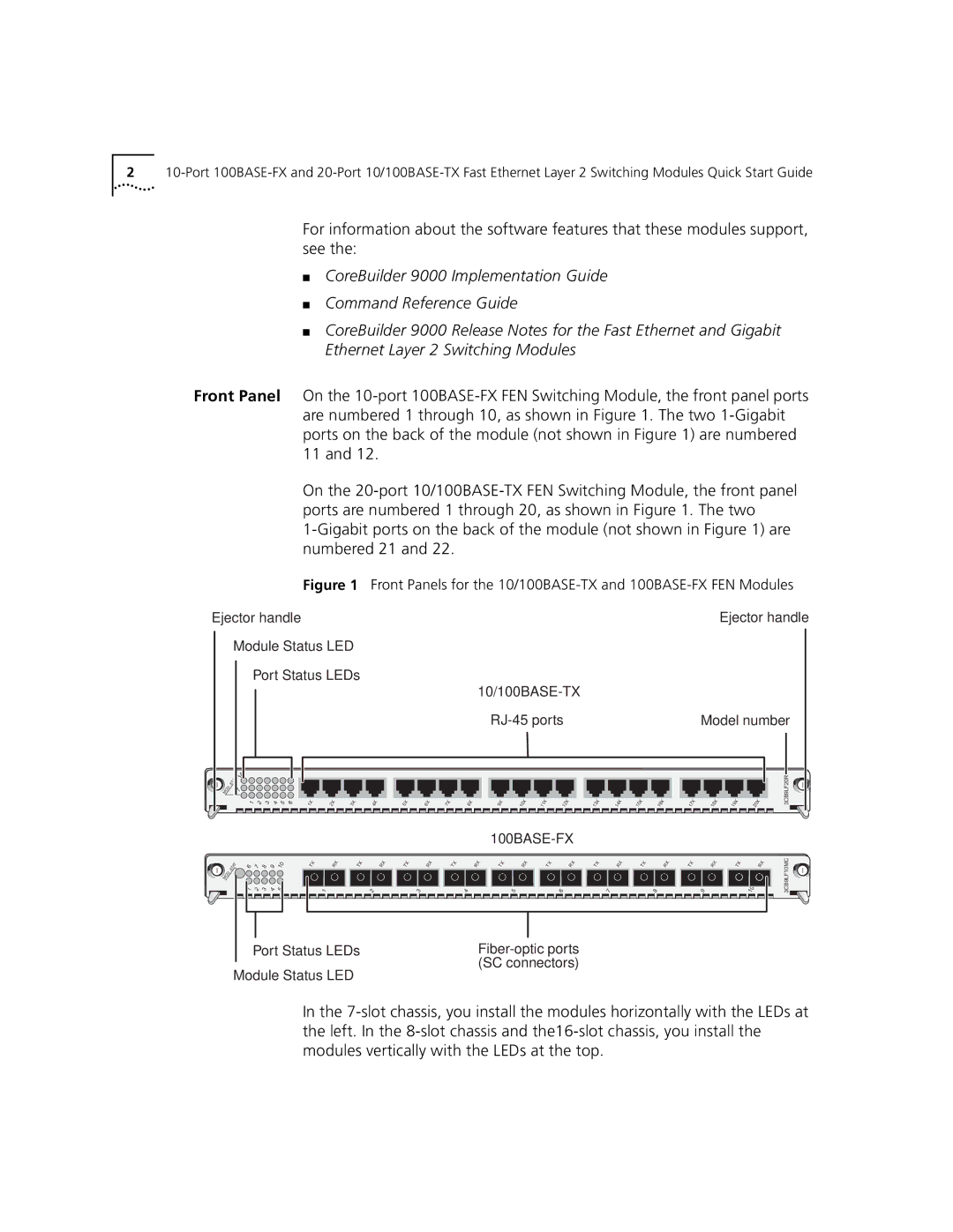 3Com 10/100BASE-TX quick start 100BASE-FX 