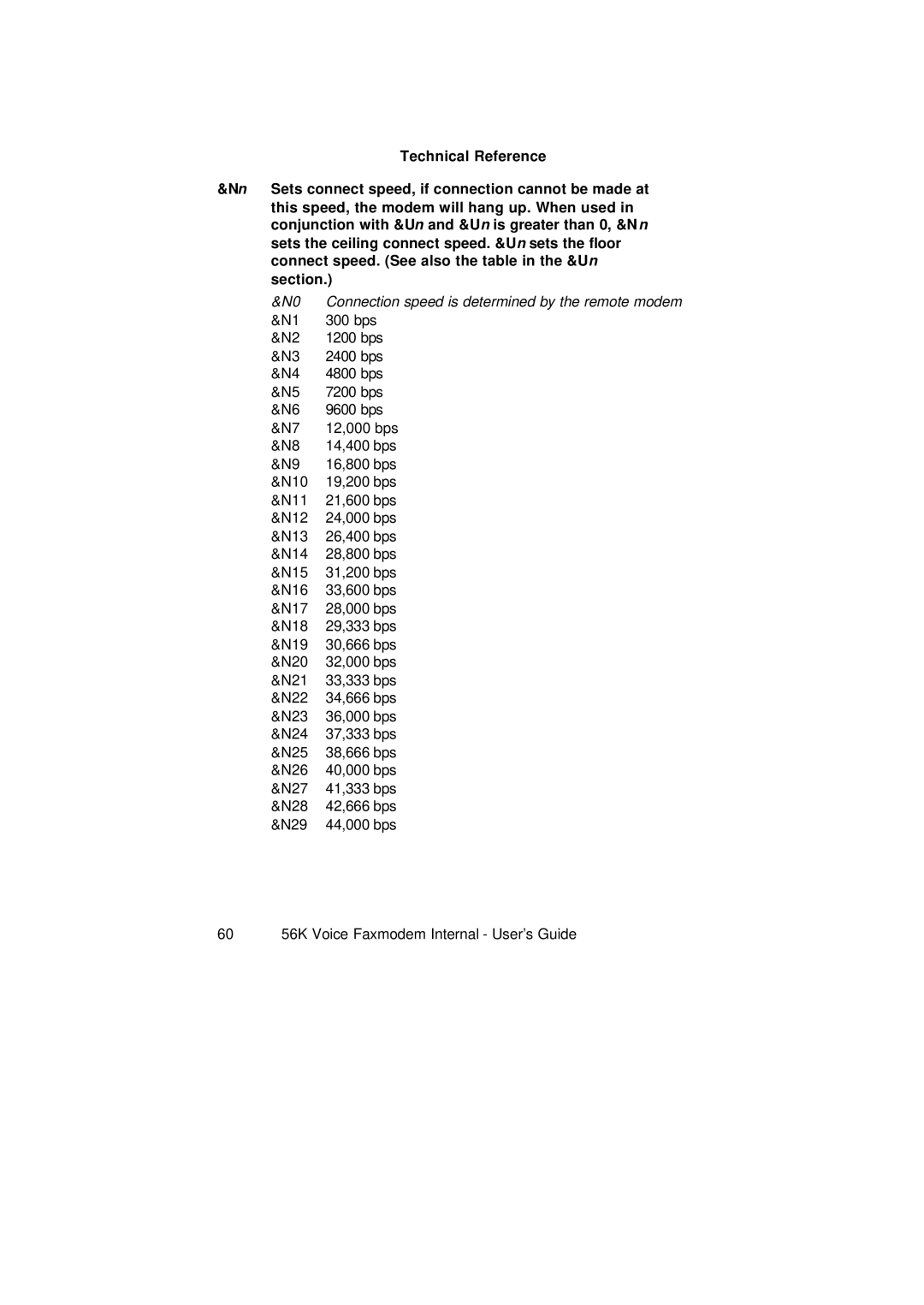 3Com 1.024.1644-00 manual 300 bps 